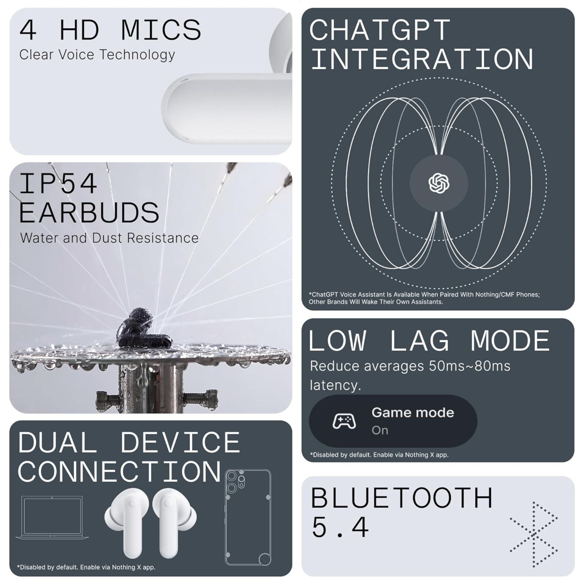 CMF By Nothing Buds 2a True Wireless Earbuds_Light Grey