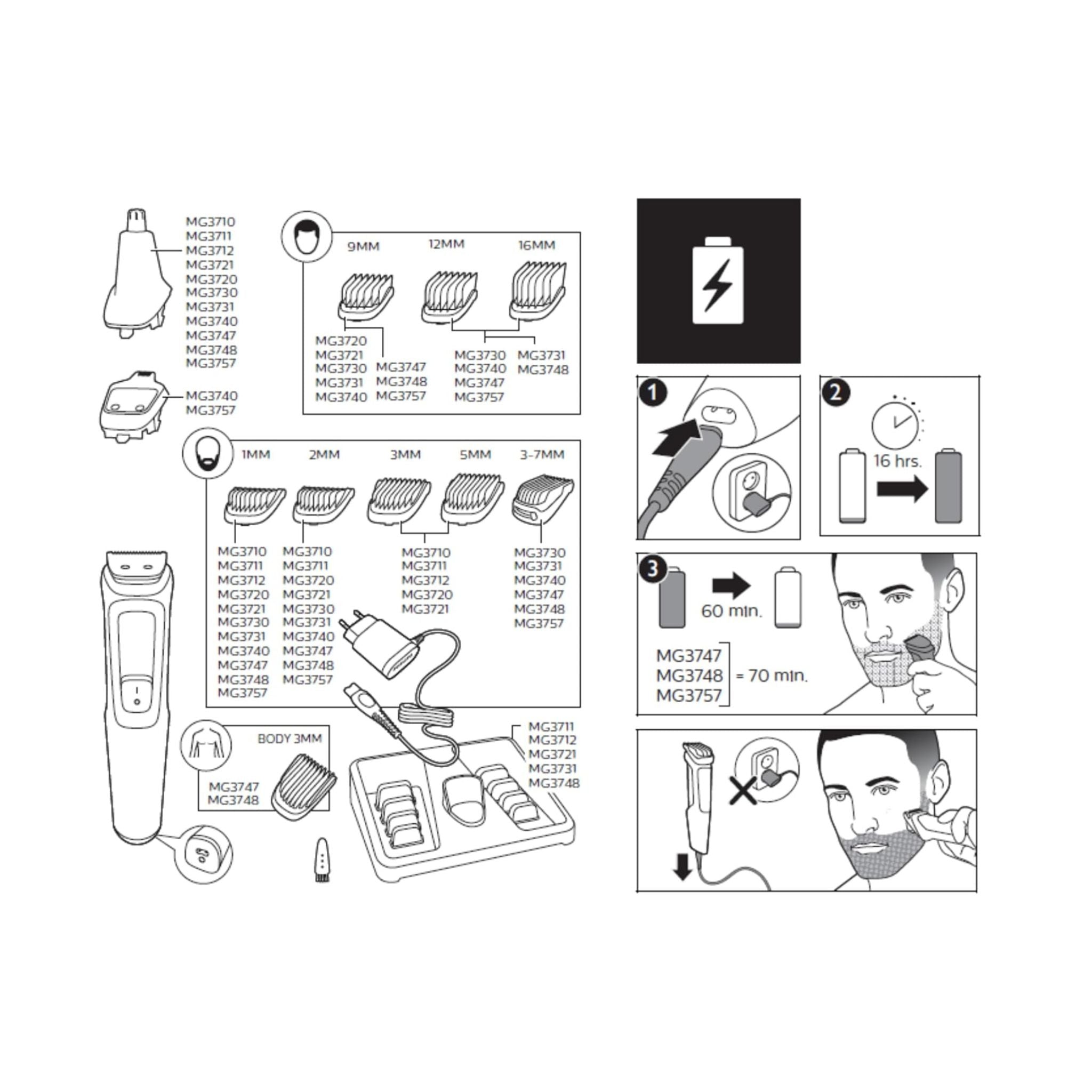 PHILIPS Multigroom Series 3000 for Face, 6-in-1 Grooming Kit for beard, moustache, nose & ear hair, cordless, 60 min runtime, 16h full charging time,Black